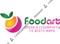 Foodart